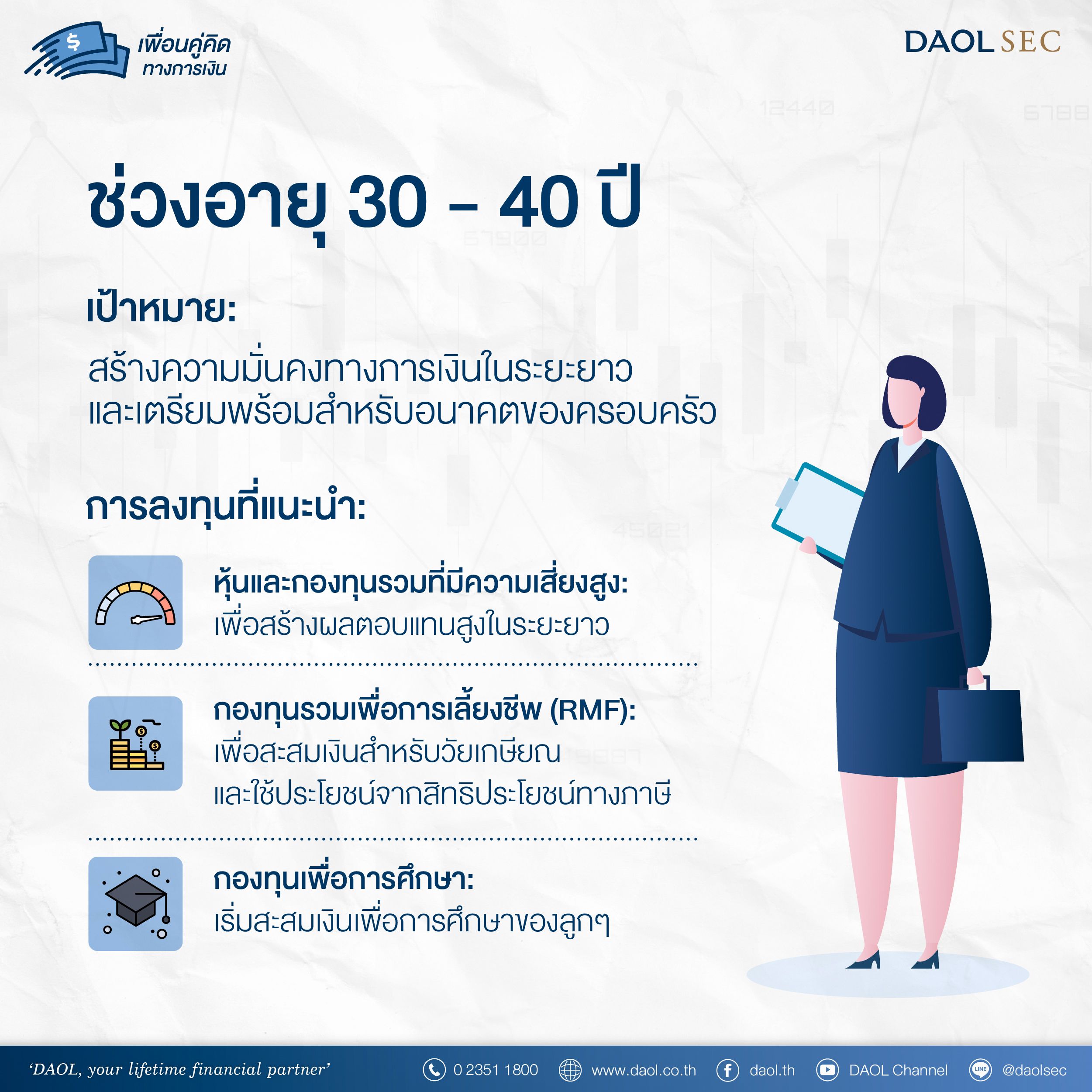 เคล็ดลับการลงทุนสำหรับคุณแม่ 04