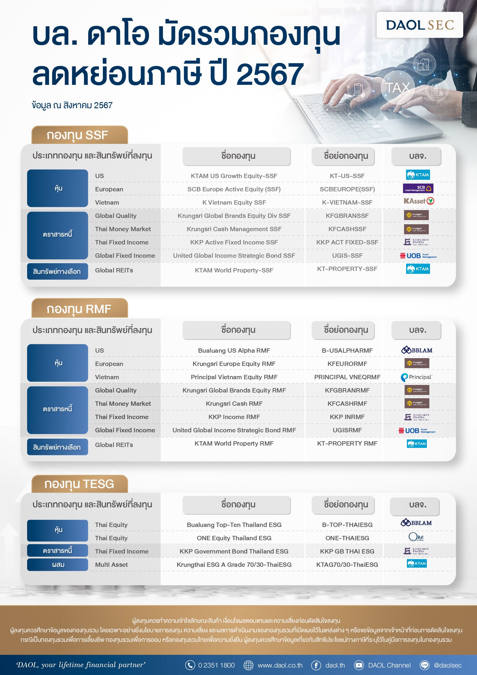 บล. ดาโอ มัดรวมกองทุนลดหย่อนภาษี ปี 2567 (1)