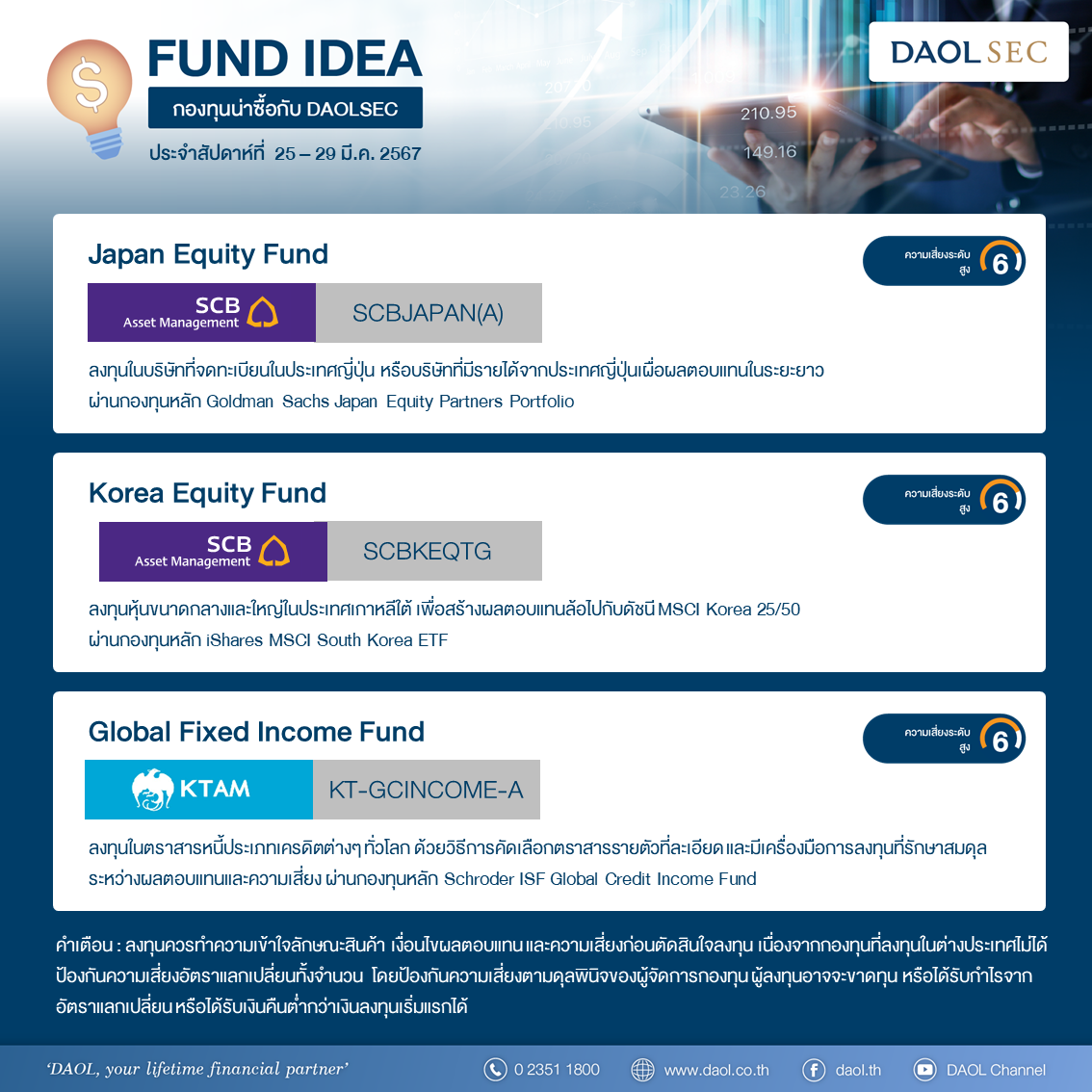 Template Fund Idea Spd as of 25 Mar 2024