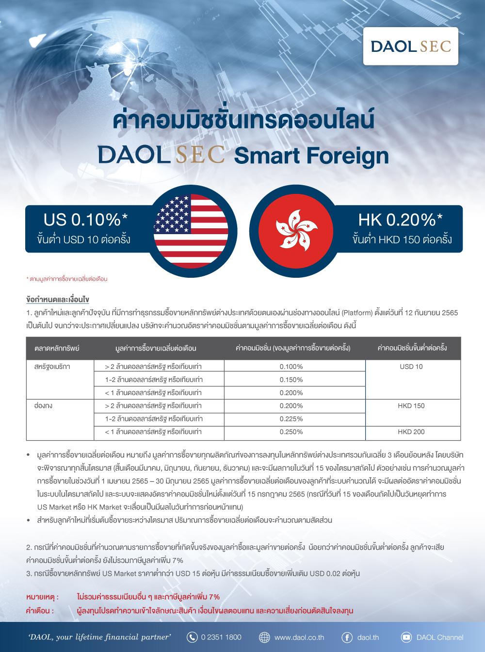 ค่าคอมมิชชั่นเทรดออนไลน์ DAOL SEC SMART FOREIGN